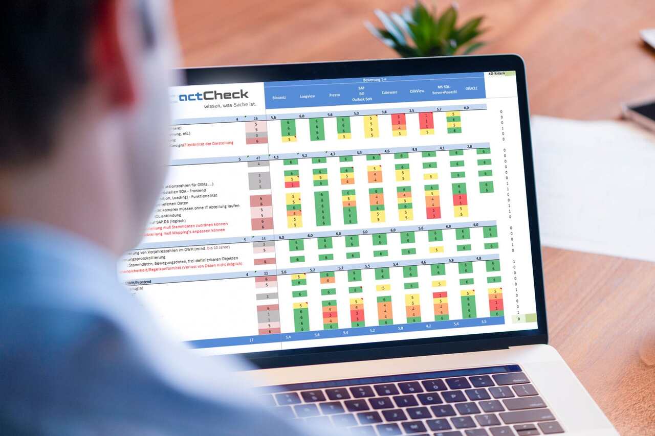 actCheck_2_iStock-1143143860-min