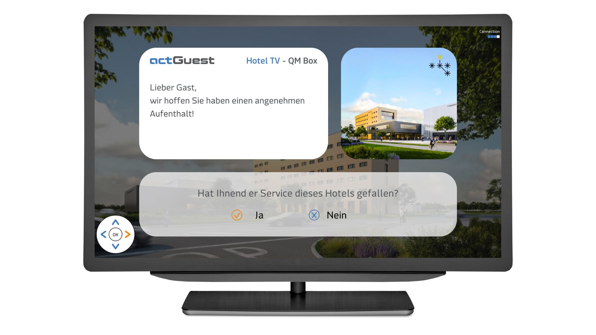 actGuest - homepage creatives actGuest - homepage creatives